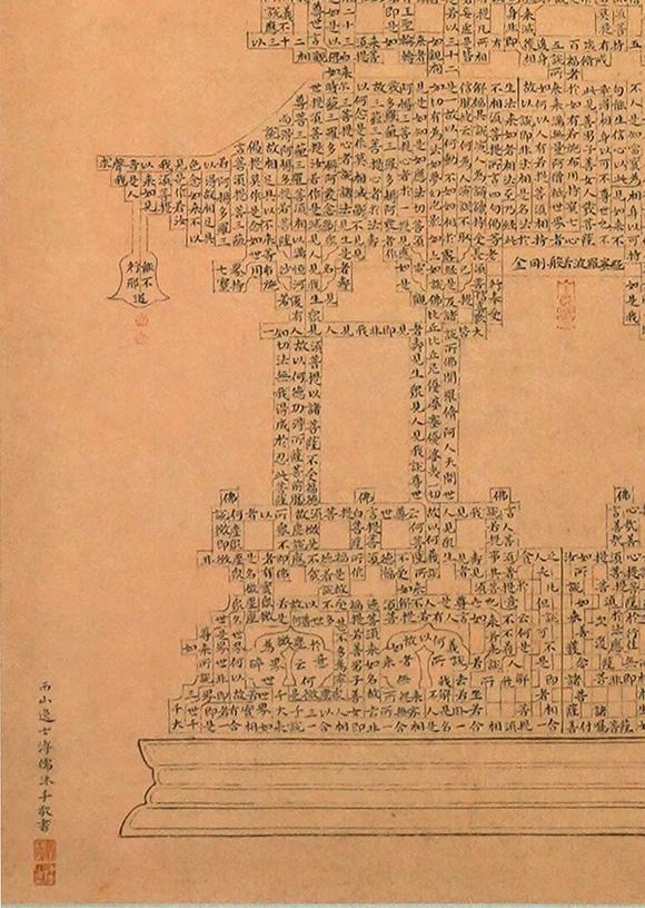 中鴻信溥儒（1896-1963） 佛塔經文