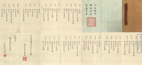 東京國(guó)際拍賣(mài)孝懿仁皇后 花鳥(niǎo)
