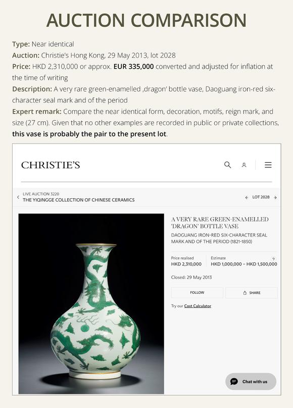 Galerie ZackeAN EXCEPTIONALLY RARE IMPERIAL ‘FIVE DRAGONS' BOTTLE VASE, DAOGUANG MARK AND PERIOD