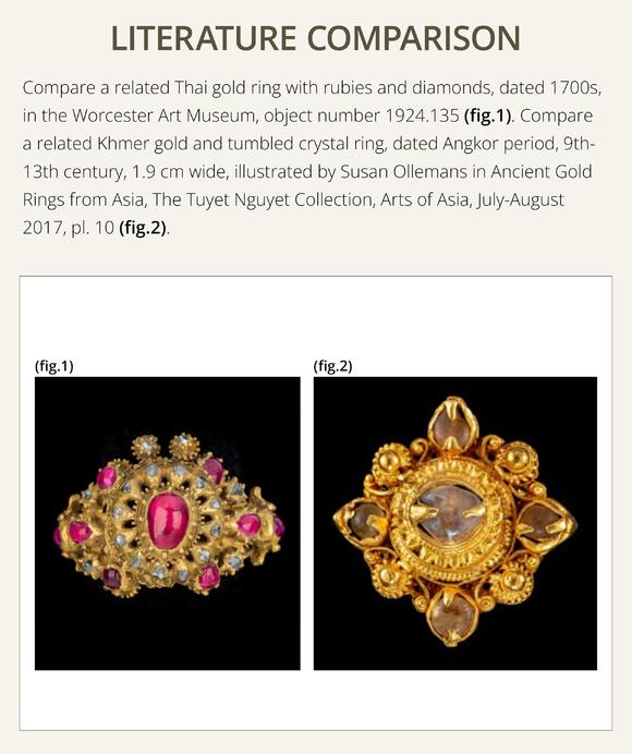 Galerie ZackeA GEMSTONE INLAID GOLD RING, THAILAND, AYUTTHAYA PERIOD, 17TH-18TH CENTURY