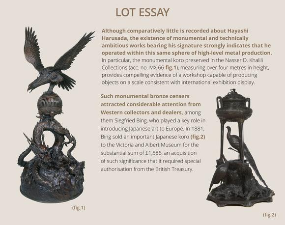 Galerie ZackeHAYASHI HARUSADA: A MONUMENTAL (234 CM) PARCEL-GILT BRONZE ‘RYUJIN AND DRAGONS’ EXHIBITION KORO (INCENSE BURNER)