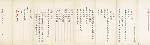 中鴻信張之萬奏折