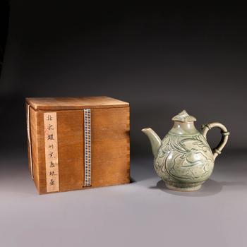 耀州窯執(zhí)壺